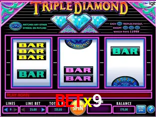 A Popularidade dos Caça-Níqueis no betx9